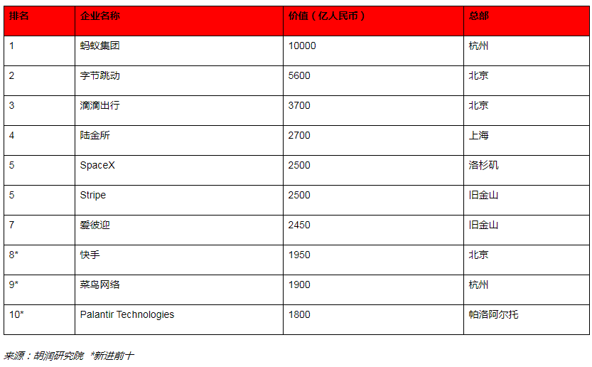 2020ȫ򪚽ǫFl(f)ȫʮ󪚽ǫFЇռ6